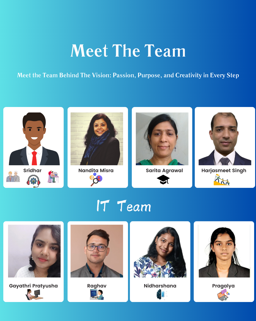 Meet Team One